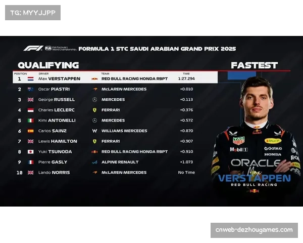 2025赛季车手积分榜分析:诺里斯夺冠,汉密尔顿维斯塔潘紧随其后 2025赛季车手积分榜分析:诺里斯夺冠,汉密尔顿维斯塔潘紧随其后