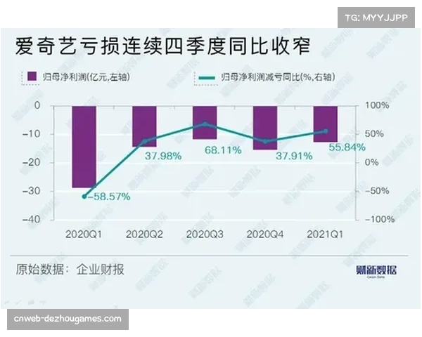2025年赛季数据盘点：拉斯维加斯王牌队场均得分继续领跑全联盟
